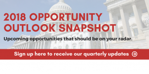 Opportunity Outlook
